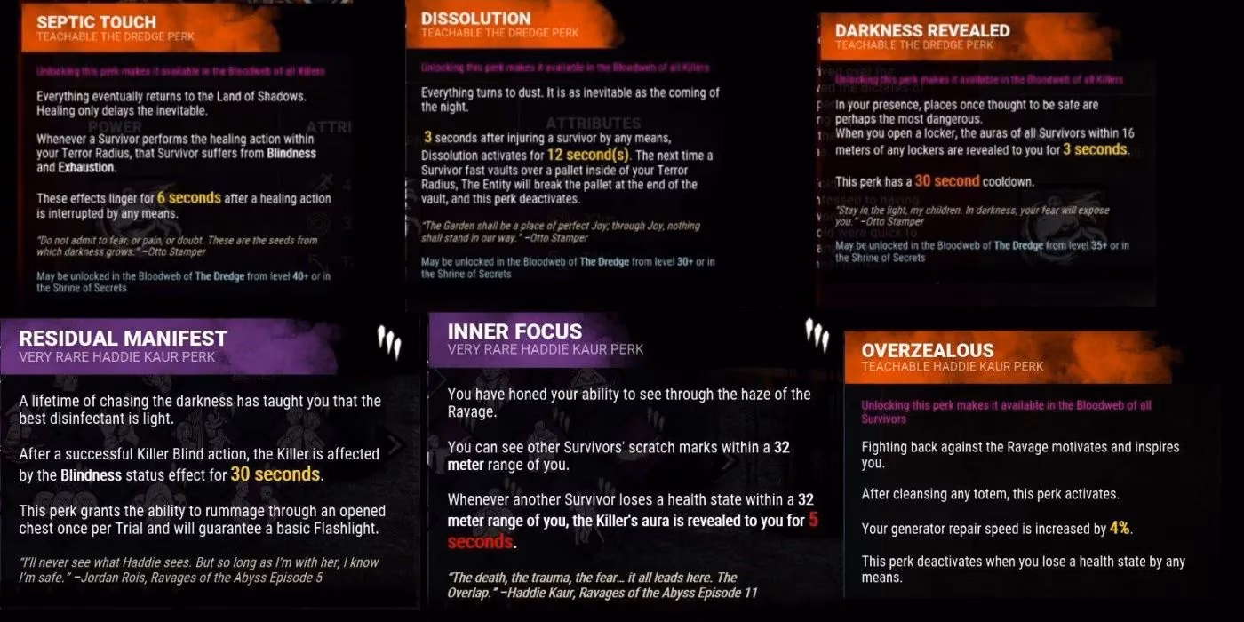 remembering-the-dredge-my-take-on-the-dead-by-daylight-sixth-anniversary-leak-image-1